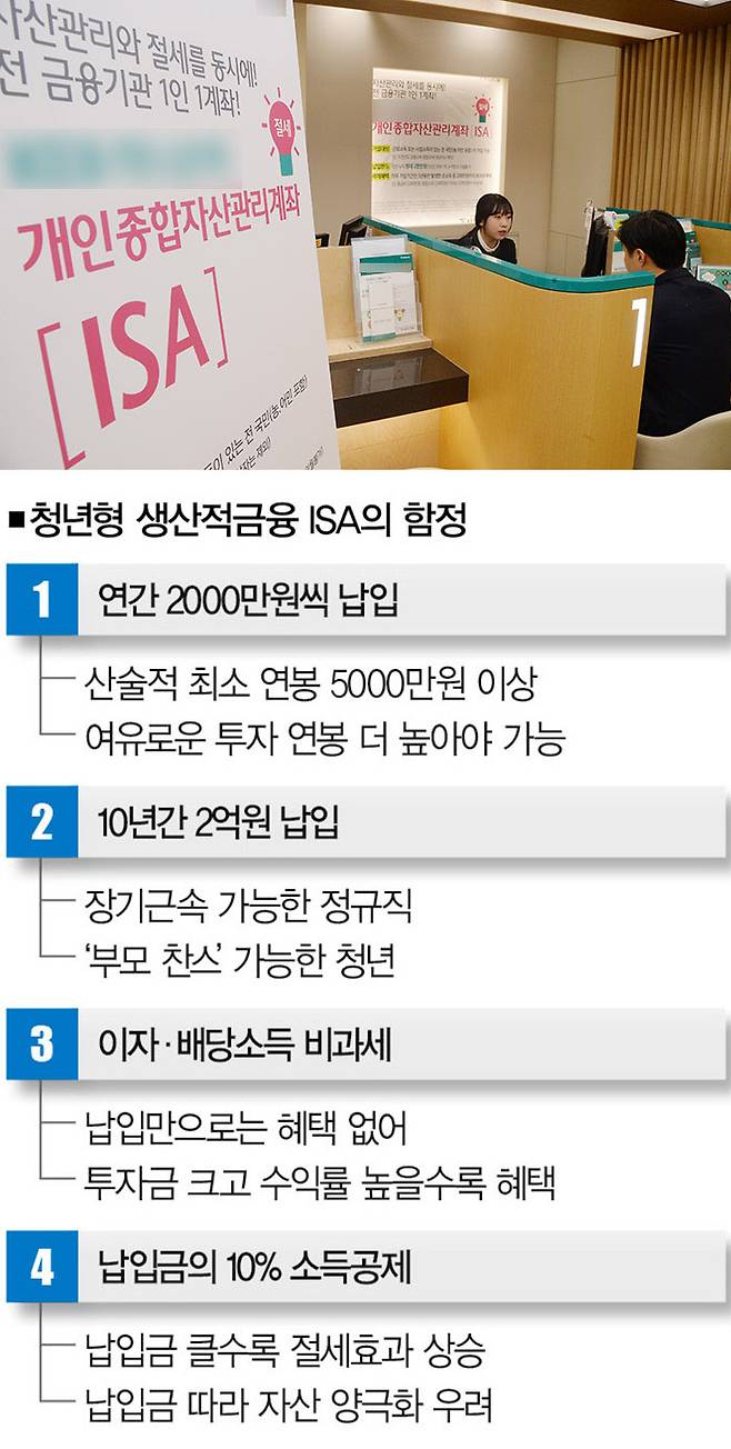 [사진｜뉴시스]