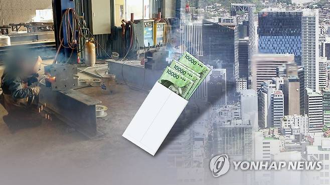 임금체불 (CG) [연합뉴스TV 제공]