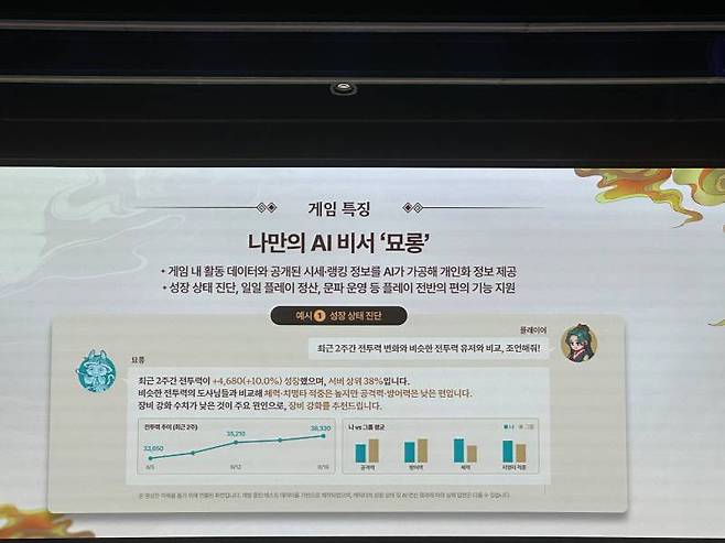 AI 비서 묘롱