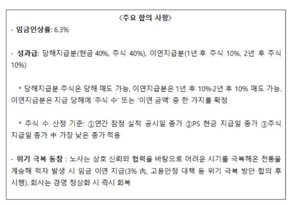 SK하이닉스 2026년 임단협 잠정합의안 내용. [사진=SK하이닉스]