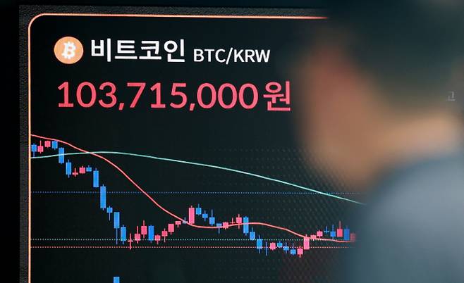 도널드 트럼프 미국 대통령의 암호화폐 규제 완화법안인 '클래리티법'의 의회 통과 촉구와 미국 재무부의 국채 재매입(바이백) 규모를 2배 확대 발표로 인해 가상화폐 시총 1위 비트코인이 7만달러를 돌파했다. 21일 미국 가상자산 거래소 코인베이스에 따르면 이날 비트코인 가격은 전날보다 7.54% 오른 7만4924달러를 기록했다. 사진은 이날 서울 강남구 빗썸라운지의 모습./사진=뉴스1