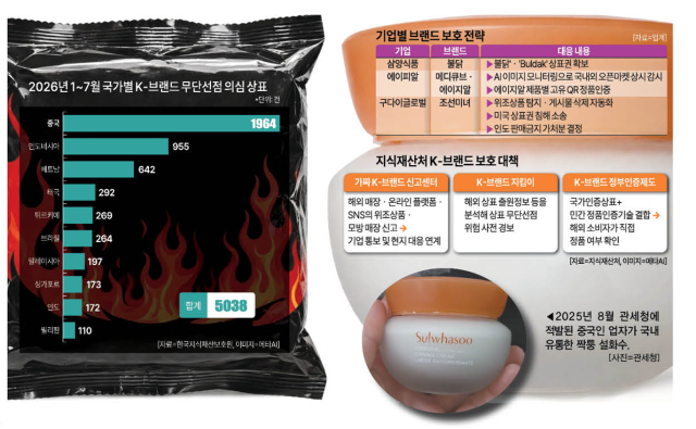 [그래픽=아주경제]