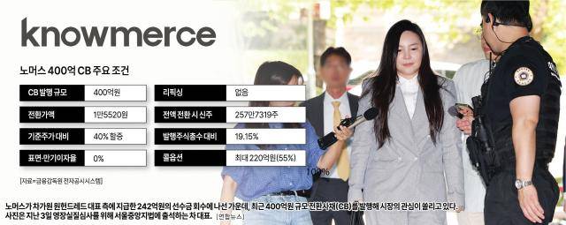 [그래픽=아주경제]