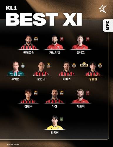 K리그1 24라운드 베스트 11 [한국프로축구연맹 제공. 재판매 및 DB 금지]