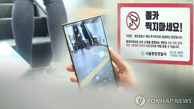 불법촬영 (CG) [연합뉴스TV 제공]