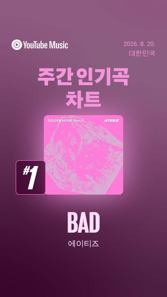 에이티즈의 'BAD'는 20일 자 유튜브뮤직 최신 주간 인기곡 차트(집계기간 8월 14~20일)에서 1위에 올랐다. 에이티즈가 해당 차트 1위에 오른 것은 이번이 처음이다./유튜브뮤직