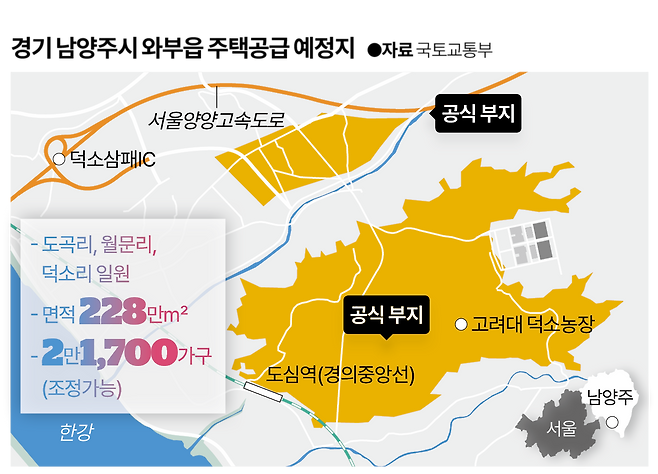 그래픽=이지원 기자