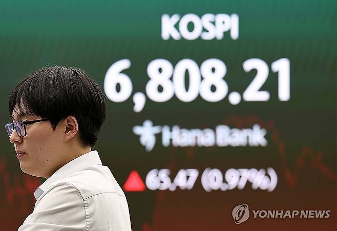 코스피, 또 '전약후강'…0.97% 상승 마감 (서울=연합뉴스) 윤동진 기자 = 코스피가 전날보다 65.47포인트(0.97%) 오른 6,808.21로 마감한 26일 서울 하나은행 본점 딜링룸에서 딜러가 업무를 보고 있다. 2026.8.26 mon@yna.co.kr