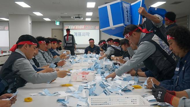27일 금속노조 현대중공업지부가 울산 사업장 내에서 쟁의행위 찬반투표 개표를 하고 있다. 현대중공업지부 제공