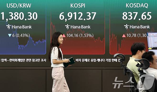27일 오후 서울 중구 하나은행 본점 딜링룸 전광판에 코스피 종가가 표시되어 있다. 2026.8.27 ⓒ 뉴스1 최지환 기자