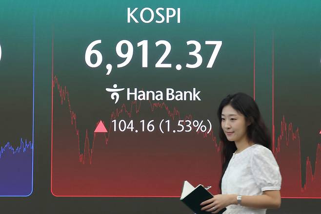 27일 서울 중구 하나은행 본점 딜링룸 현황판에 코스피가 표시돼 있다. [연합]