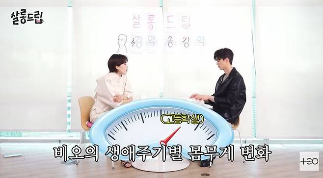 [서울=뉴시스] 배우 송강이 장도연이 진행하는 '살롱드립'에 출연해 군 복무 중 80kg까지 늘었던 체중을 69kg까지 감량했다고 밝혔다. (사진=유튜브 '살롱드립' 캡처)