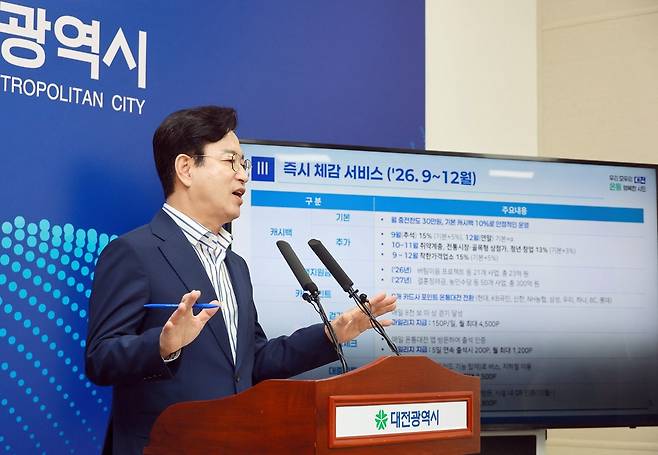 기자회견 하는 허태정 대전시장 [대전시 제공. 재판매 및 DB 금지]