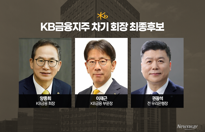 그래픽=홍연택 기자