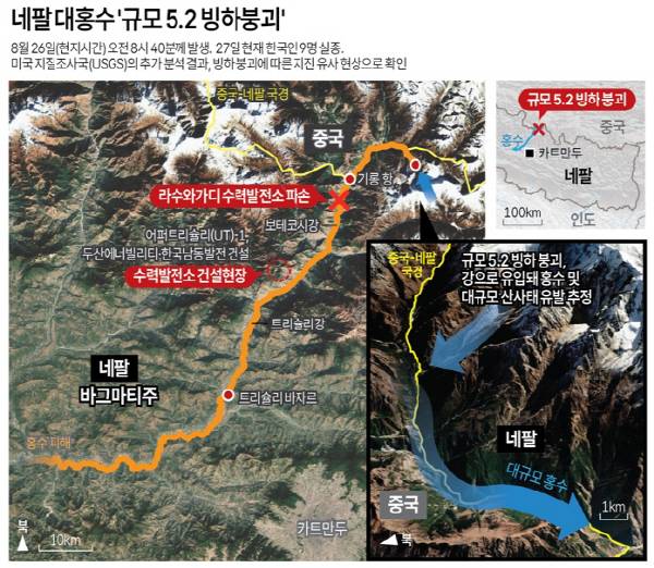 연합뉴스 그래픽