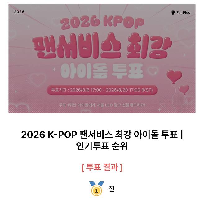 '팬사랑꾼♥' 방탄소년단 진, '2026 K-POP 팬서비스 최강 아이돌' 1위