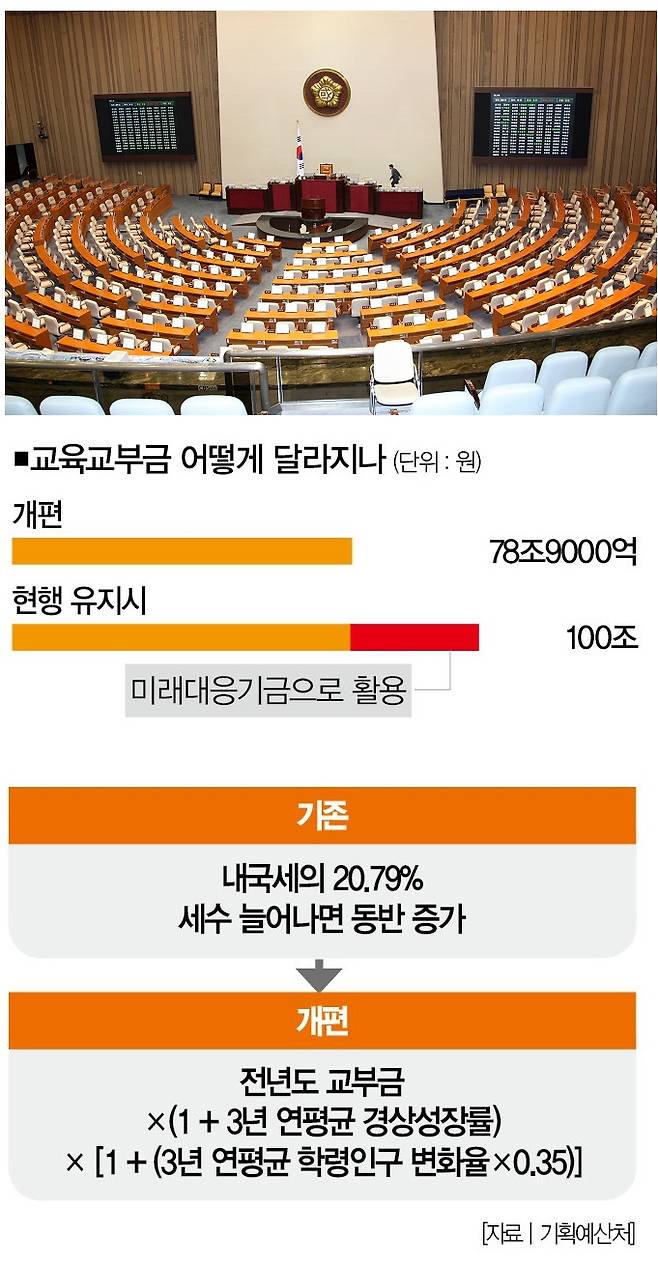 [사진 | 연합뉴스]