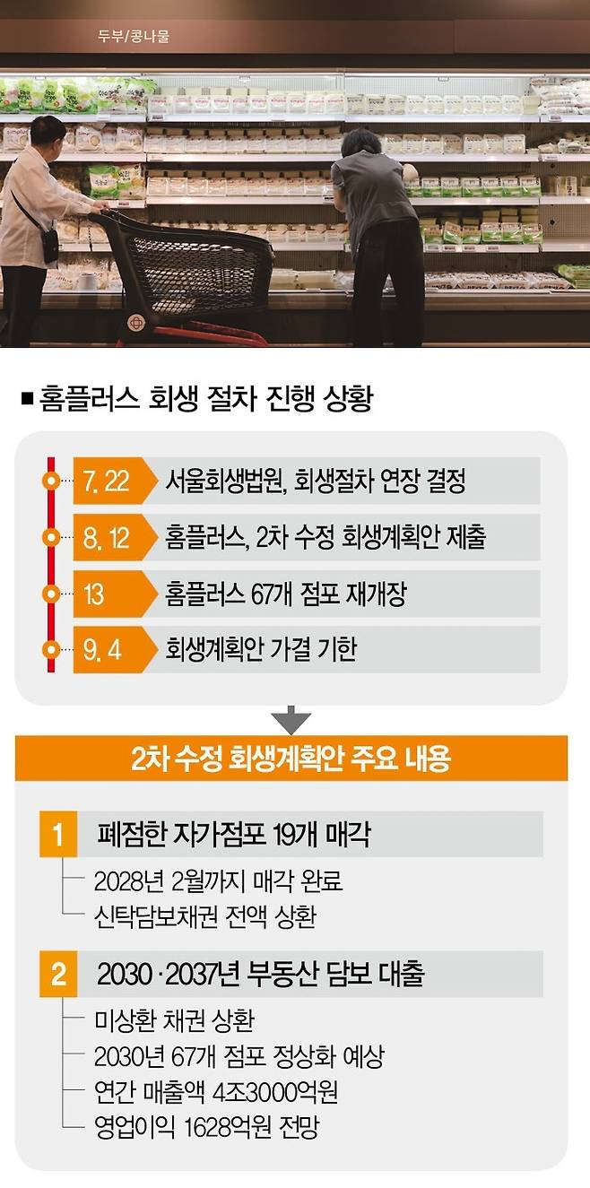 [사진｜뉴시스]