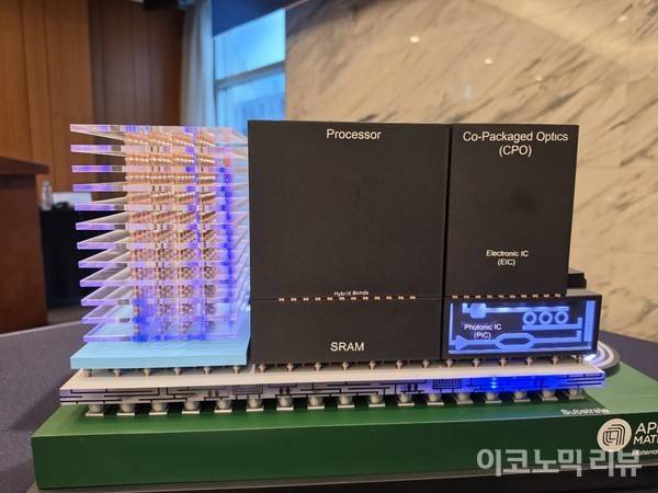 어플라이드 머티어리얼즈가 제시한 하이브리드 본딩 HBM. 사진=양정민 이코노믹리뷰 기자
