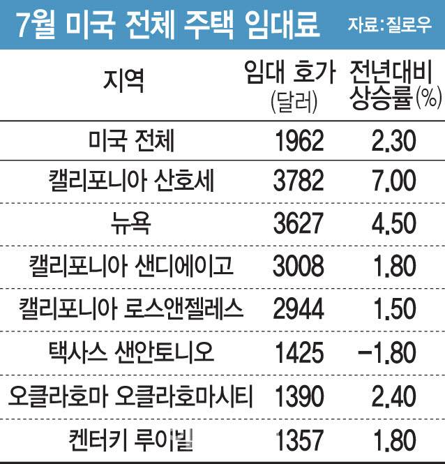 [이데일리 문승용 기자]