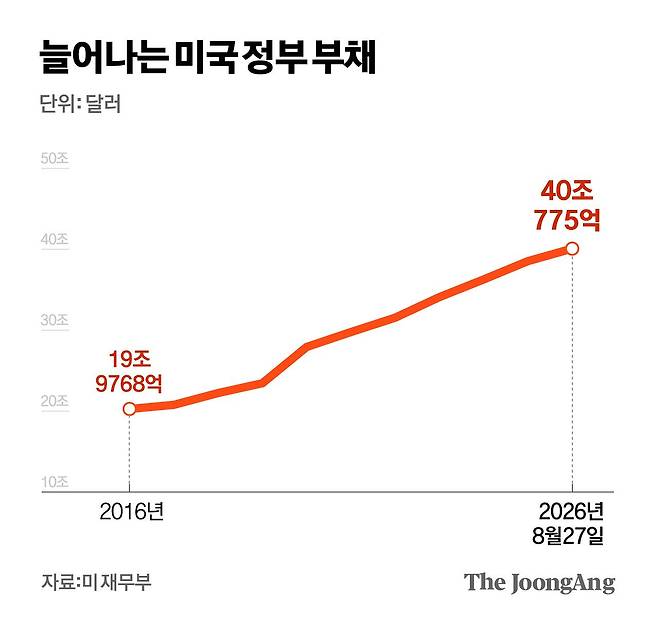 김지윤 기자