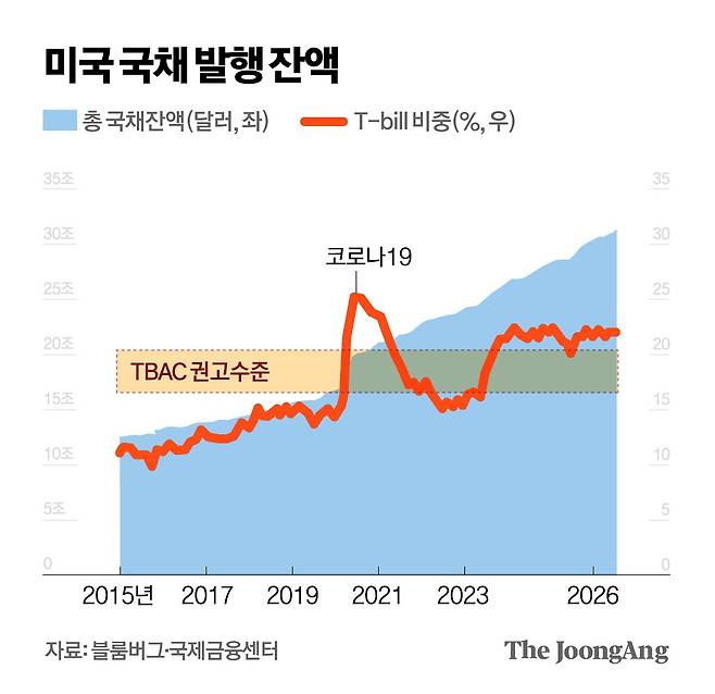 차준홍 기자