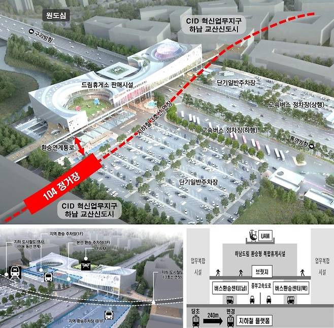 하남드림 광역환승센터 구상도 [하남시 제공. 재판매 및 DB 금지]