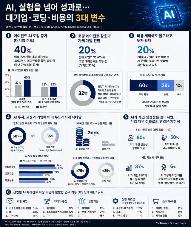 [사진=챗 GPT 생성 이미지]