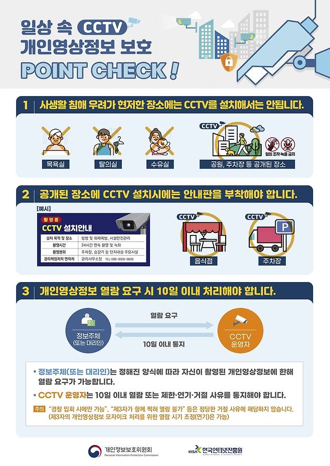 [개인정보보호위원회 제공. 재판매 및 DB 금지]
