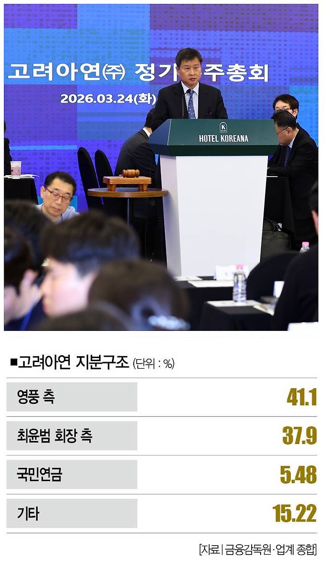 [사진｜뉴시스]&nbsp;