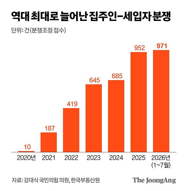 박경민 기자