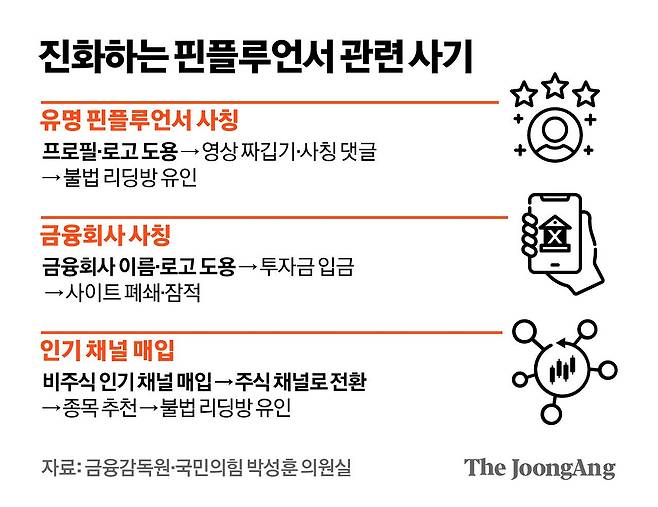 김경진 기자