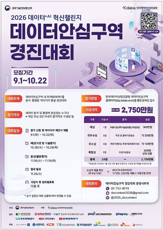 데이터안심구역 경진대회 포스터. /대구시 제공