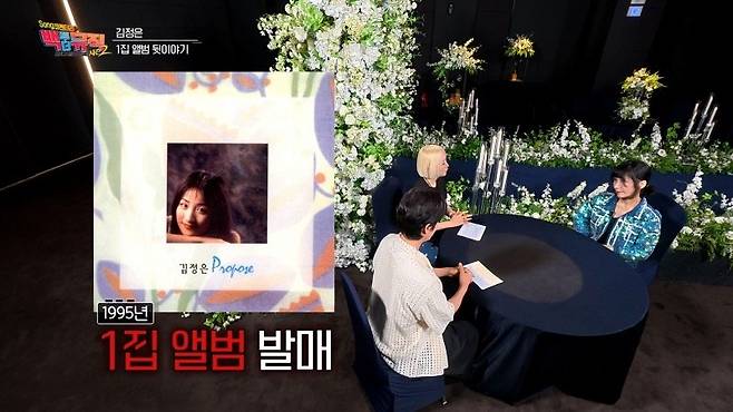 김정은 1995년 1집 앨범을 소개하는 백투더뮤직