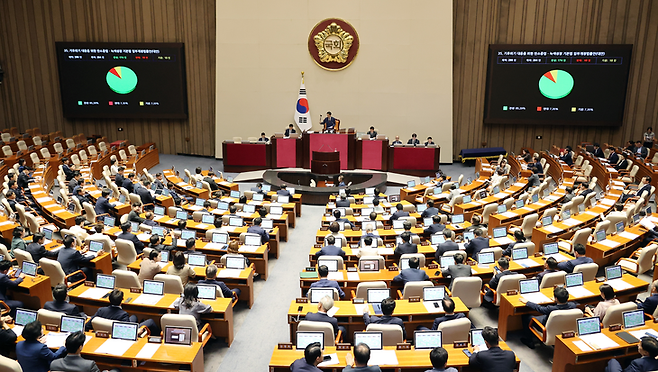 ▲지난달 26일 국회에서 열린 본회의에서 기후위기 대응을 위한 탄소중립·녹색성장 기본법 일부개정법률안이 통과되고 있다. 사진= 연합뉴스