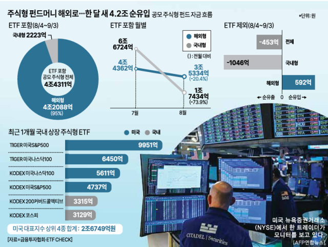 [사진=아주경제]