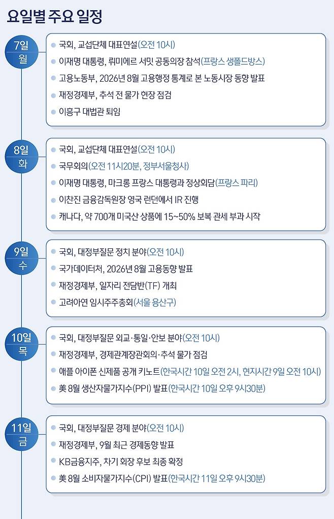 ⓒ 뉴스1 윤주희 디자이너
