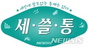 [세종=뉴시스] *재판매 및 DB 금지