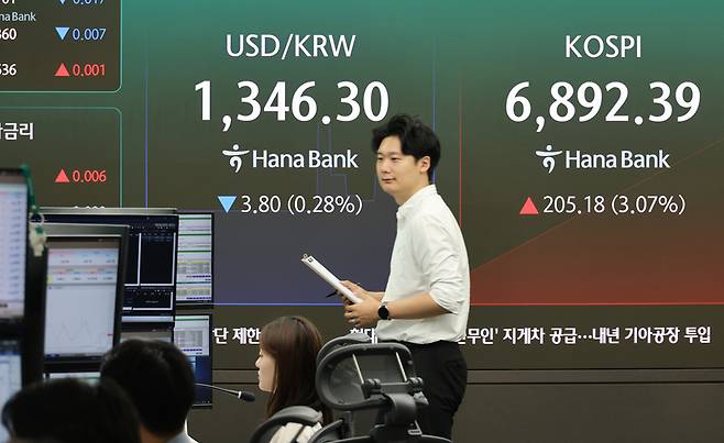 ▲ 7일 서울 중구 하나은행 본점 딜링룸에서 직원들이 증시와 환율을 모니터하고 있다. 연합뉴스