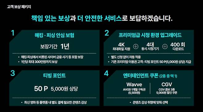티빙 해킹피싱 안심보험
