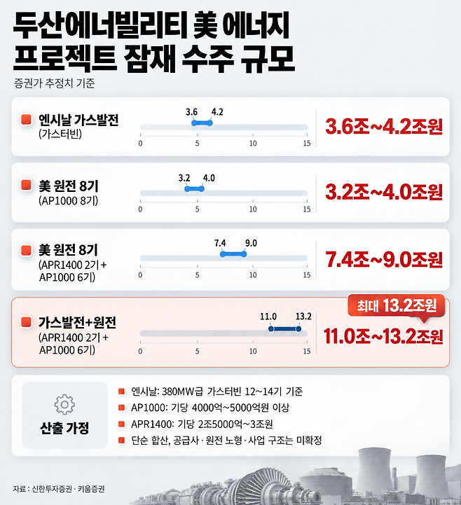 / 그래픽=챗GPT