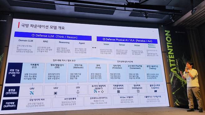 박 리더는 LG AI연구원이 올해 상반기부터 국방 분야 적용 가능성을 본격적으로 검토하기 시작했으며, 이날 제시한 상당수 사례 역시 기존 기술을 국방 환경에 옮겨보는 적용 시나리오와 아이디어라는 점을 먼저 밝혔다. (사진=테크42)