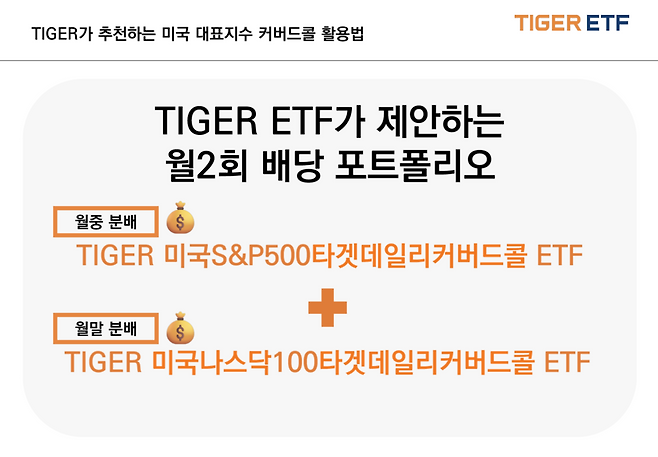 [미래에셋자산운용 제공]