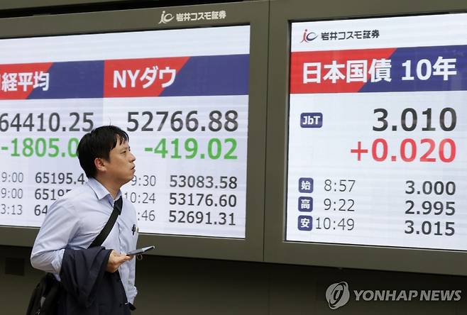 일본 국채 금리 게시판 [EPA=연합뉴스 자료사진. 재판매 및 DB 금지]