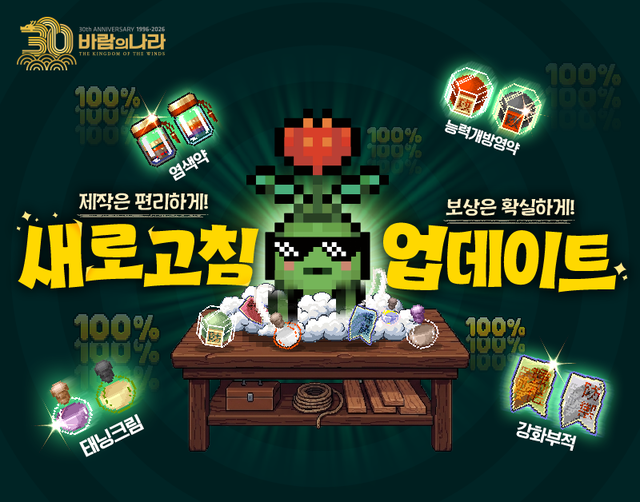 넥슨 제공.