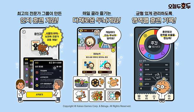 4050 치매 예방 게임인데”…20·30대가 더 빠졌다