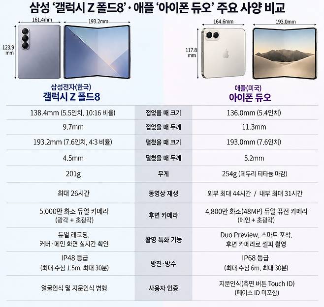 (챗GPT가 생성한 이미지)