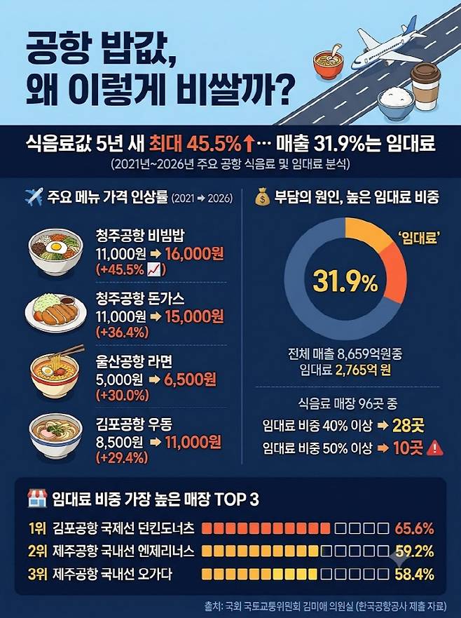 /챗봇 생성 이미지