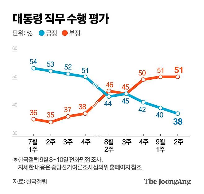 김영옥 기자