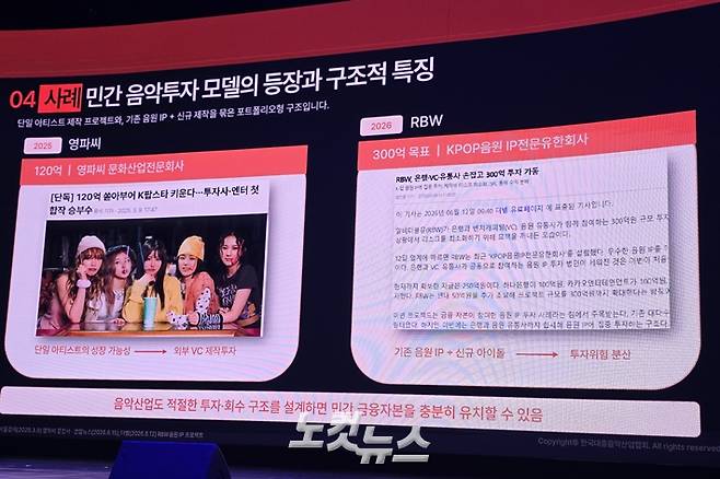민간 음악 투자 모델 사례로 소개된 영파씨 문화산업전문회사, RBW K팝 음원 IP 전문유한회사. 김수정 기자